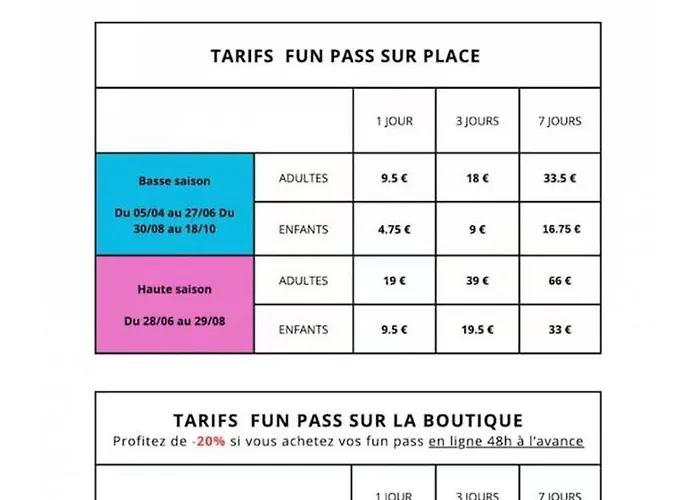 410, 8 Pers 4 Etoiles Siblu Le Des Reves * Lattes